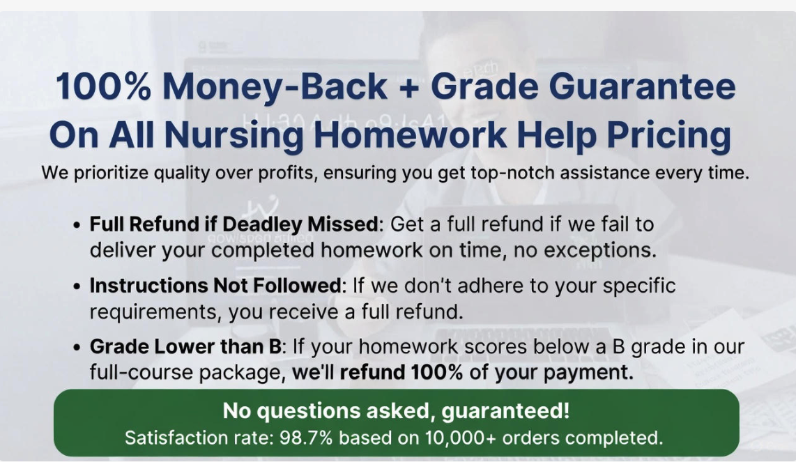 Infographic of 100% Money-Back and Grade Guarantee for Nursing Homework Help Pricing