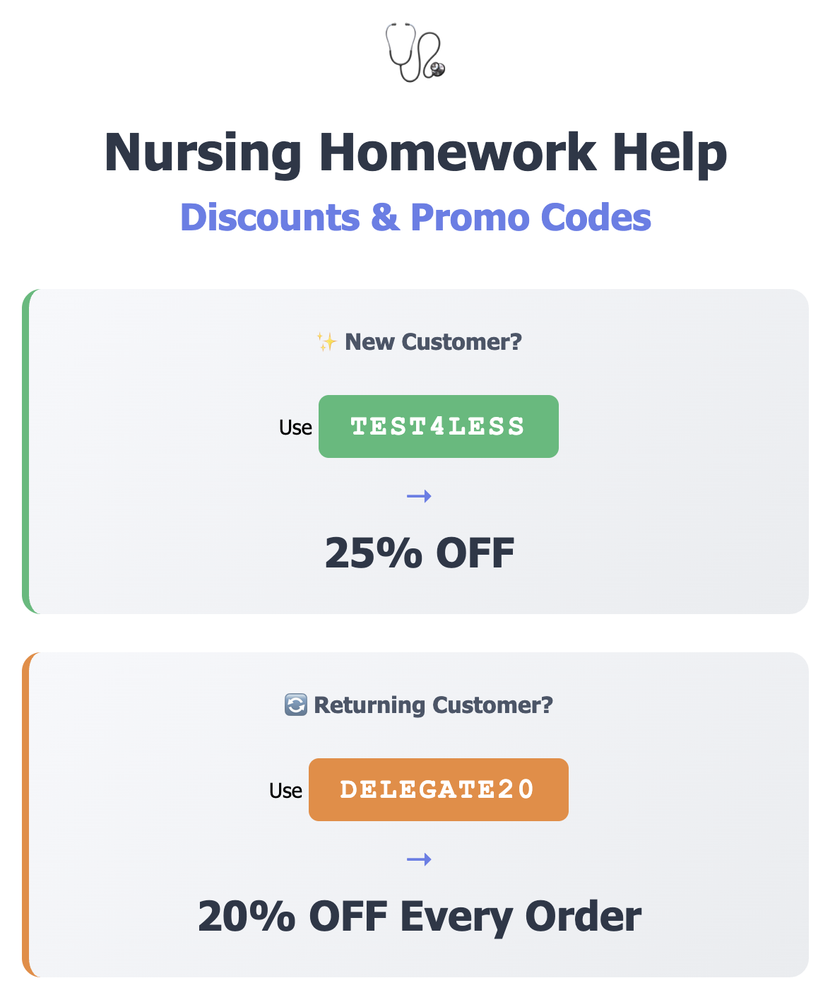 Nursing Homework Help Discounts and Promo Codes