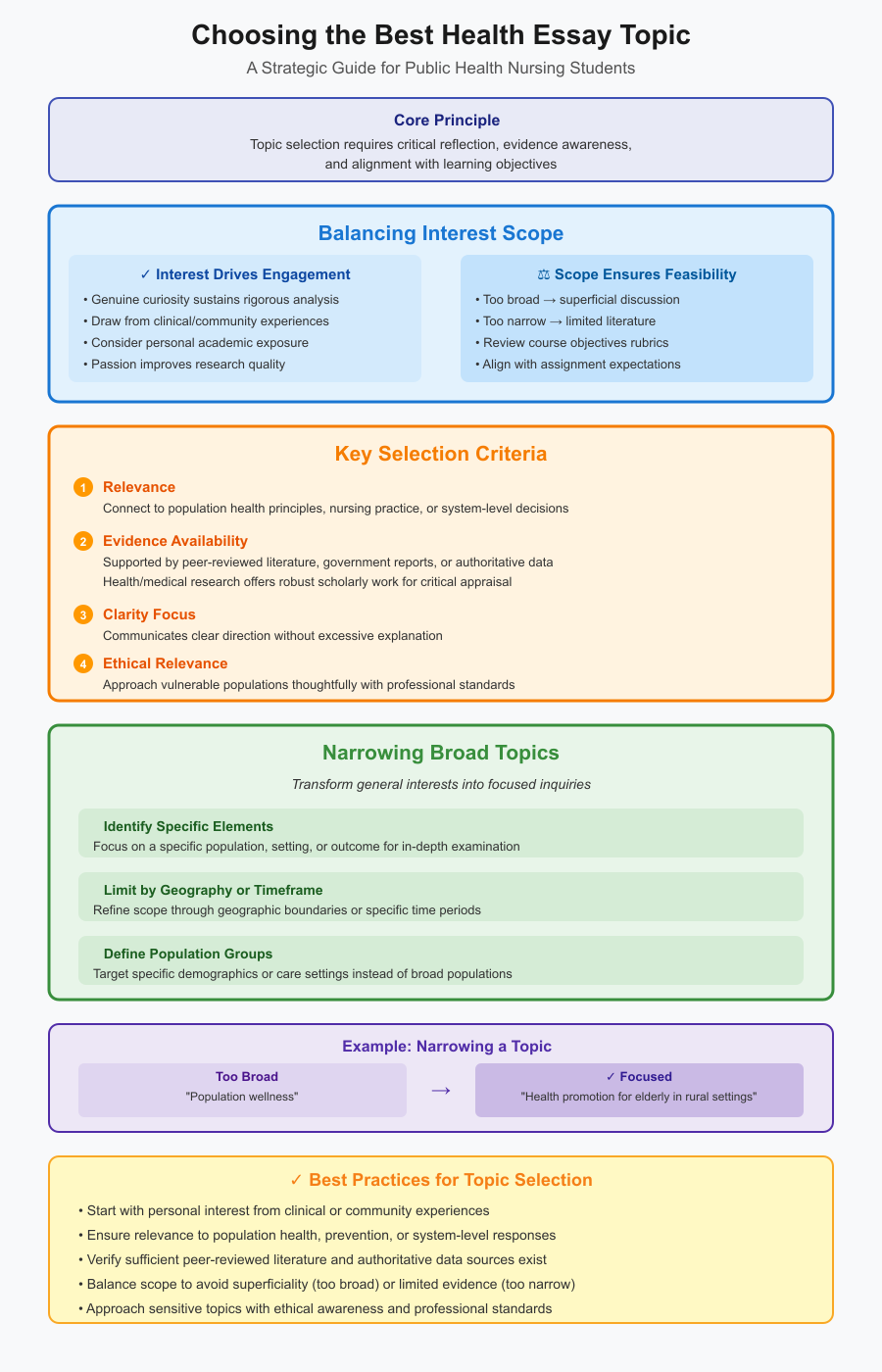 Health Essay Topics to Write About